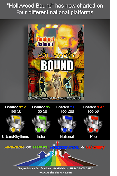 Chart rating poster for Raphael Ashanti