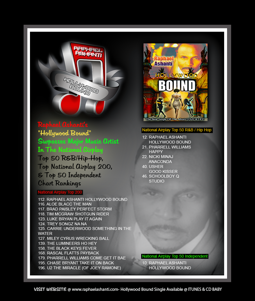 Hollywood Bound promotional poster — Raphael Ashanti